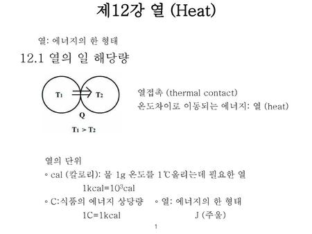 제12강 열 (Heat) 12.1 열의 일 해당량 열: 에너지의 한 형태 열접촉 (thermal contact)