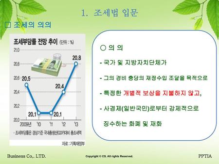 1. 조세법 입문 □ 조세의 의의 ○ 의 의 - 국가 및 지방자치단체가 - 그의 경비 충당의 재정수입 조달을 목적으로