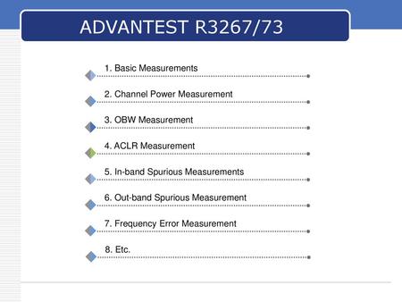 ADVANTEST R3267/73 1. Basic Measurements 2. Channel Power Measurement