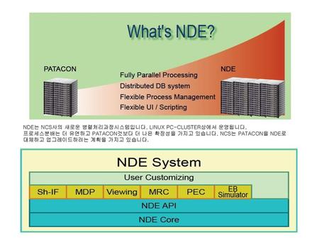 NDE는 NCS사의 새로운 병렬처리과정시스템입니다. LINUX PC-CLUSTER상에서 운영됩니다.