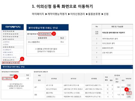 1. 이의신청 등록 화면으로 이동하기 마이페이지 ▶계약이행능력평가 ▶이의신청관리 ▶물품분류명 ▶신청 No