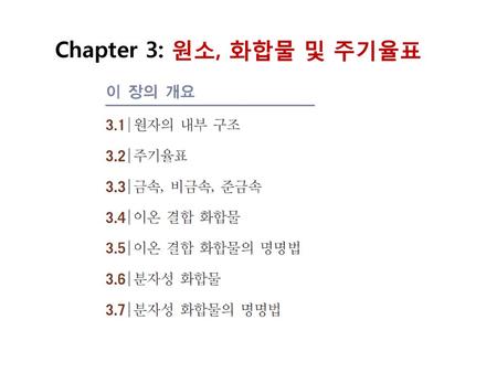 제 6 장 무기 화합물의 명명법 Ppt Download