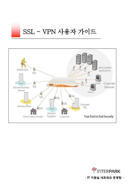 SSL - VPN 사용자 가이드 - IT 지원실 네트워크 운영팀 -.