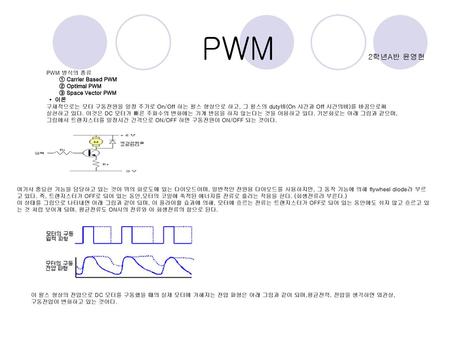PWM 2학년A반 윤영헌 PWM 방식의 종류 ① Carrier Based PWM ② Optimal PWM