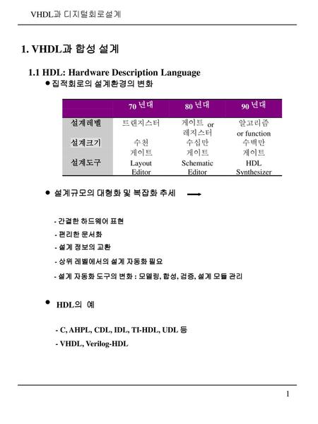 1. VHDL과 합성 설계 1.1 HDL: Hardware Description Language 집적회로의 설계환경의 변화