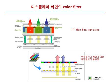디스플레이 화면의 color filter TFT: thin film transistor