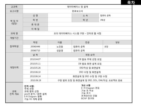 모의 데이터베이스 시스템 구현 – 인터넷 웹 서점