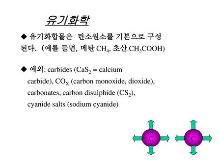 유기화학 유기화합물은 탄소원소를 기본으로 구성된다. (예를 들면, 메탄 CH4, 초산 CH3COOH)