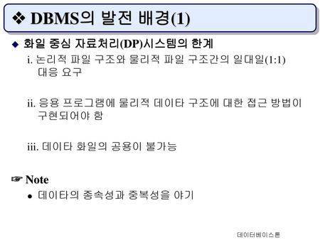 DBMS의 발전 배경(1) 화일 중심 자료처리(DP)시스템의 한계 ☞ Note