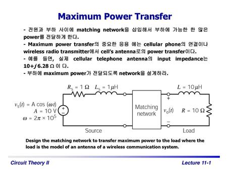 Maximum Power Transfer