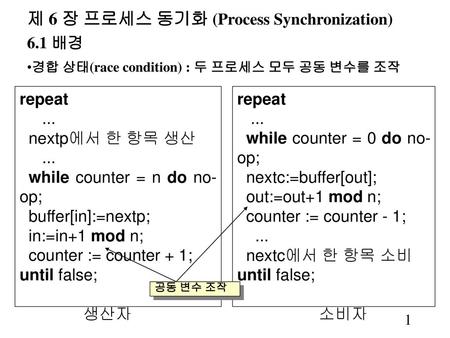 제 6 장 프로세스 동기화 (Process Synchronization)
