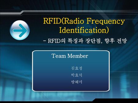 RFID(Radio Frequency Identification)