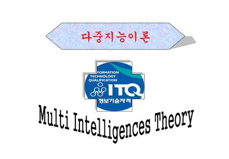 Multi Intelligences Theory