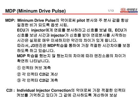 MDP (Mininum Drive Pulse)