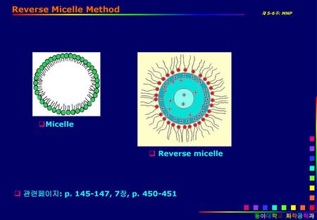 Reverse Micelle Method