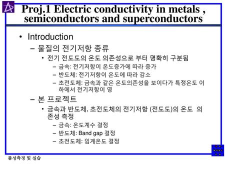 Introduction 물질의 전기저항 종류 전기 전도도의 온도 의존성으로 부터 명확히 구분됨