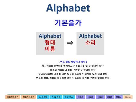 Alphabet ⇒ 기본음가 Alphabet 형태 이름 Alphabet 소리 [ 어느 정도 숙달해야 하나 ]