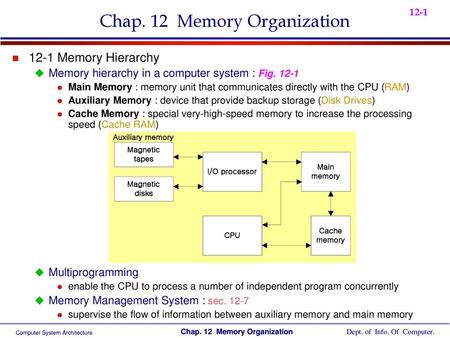 Chap. 12 Memory Organization