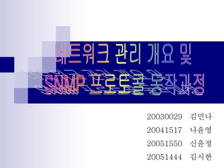 네트워크 관리 개요 및 SNMP 프로토콜 동작과정 김민나 1517 나윤영 1550 신윤정