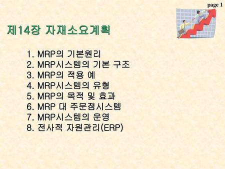 제14장 자재소요계획 1. MRP의 기본원리 2. MRP시스템의 기본 구조 3. MRP의 적용 예 4. MRP시스템의 유형