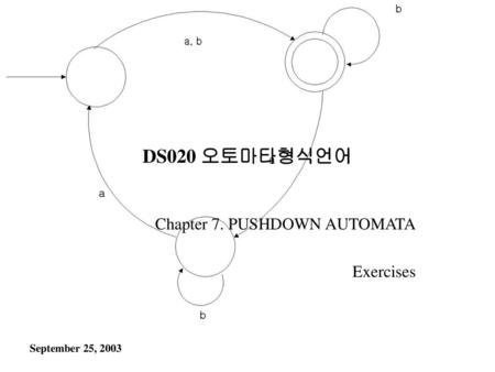 Chapter 7. PUSHDOWN AUTOMATA Exercises