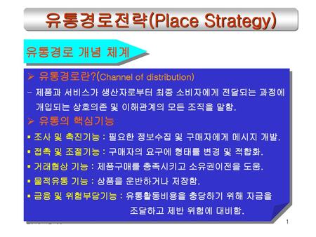 유통경로전략(Place Strategy)