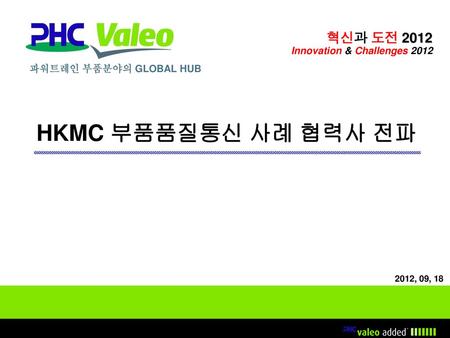 HKMC 부품품질통신 사례 협력사 전파 혁신과 도전 2012 Innovation & Challenges 2012