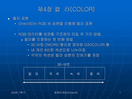 제4장 컬 러(COLOR) 컬러 표현 Direct3D는 RGB 세 성분을 이용해 컬러 표현