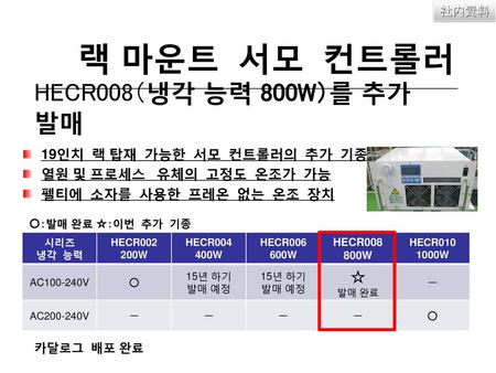 랙 마운트 서모 컨트롤러 HECR008（냉각 능력 800W）를 추가 발매