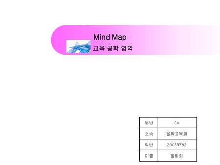 Mind Map - 교육 공학 영역 분반 04 소속 음악교육과 학번 20055762 이름 장미희.