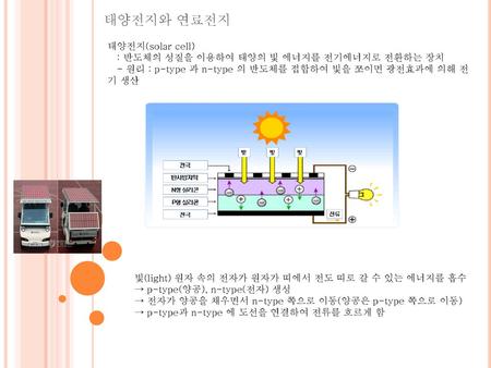 태양전지와 연료전지 태양전지(solar cell) : 반도체의 성질을 이용하여 태양의 빛 에너지를 전기에너지로 전환하는 장치