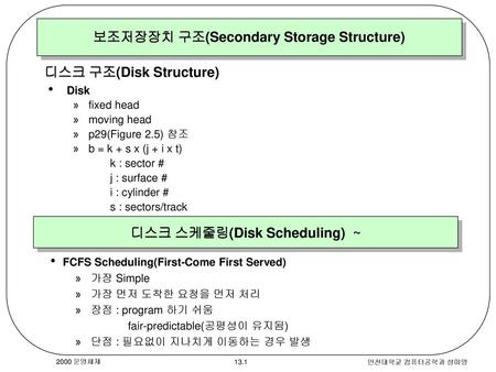 보조저장장치 구조(Secondary Storage Structure)