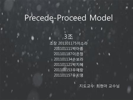 Precede-Proceed Model