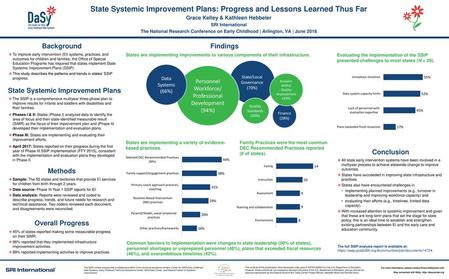 Grace Kelley & Kathleen Hebbeler State Systemic Improvement Plans