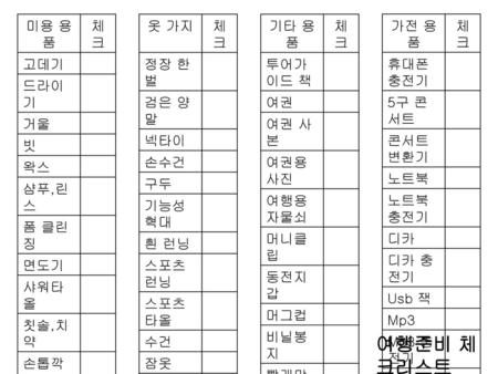 여행준비 체크리스트 미용 용품 체크 고데기 드라이기 거울 빗 왁스 샴푸,린스 폼 클린징 면도기 샤워타올 칫솔,치약 손톱깍이세트