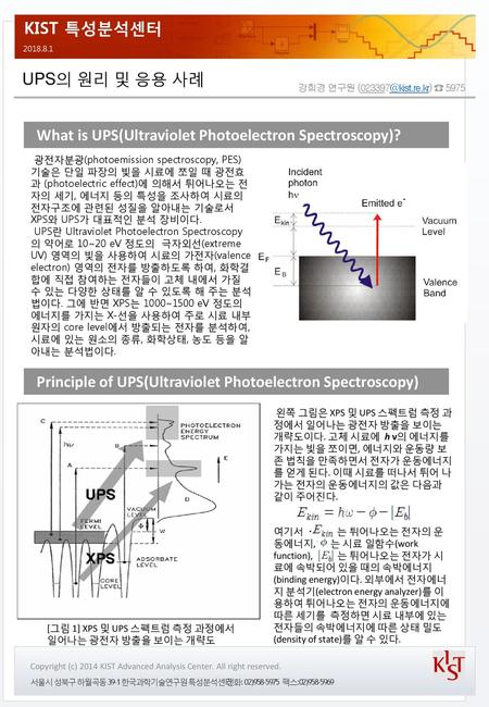What is UPS(Ultraviolet Photoelectron Spectroscopy)?