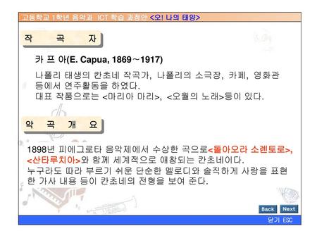 작곡자 카 프 아(E. Capua, 1869∼1917) 나폴리 태생의 칸초네 작곡가, 나폴리의 소극장, 카페, 영화관 등에서 연주활동을 하였다. 대표 작품으로는 , 등이 있다. 악곡개요 1898년 피에그로타 음악제에서 수상한 곡으로