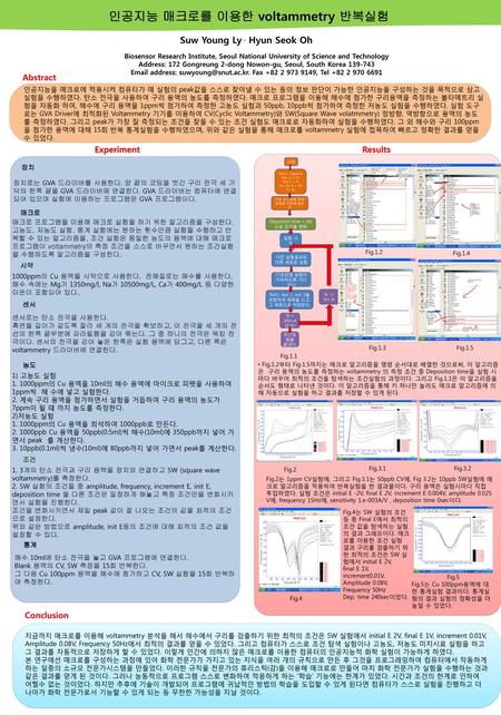 인공지능 매크로를 이용한 voltammetry 반복실험