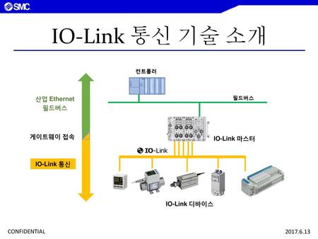 IO-Link 통신 기술 소개 산업 Ethernet 필드버스 게이트웨이 접속 IO-Link 마스터 IO-Link 통신