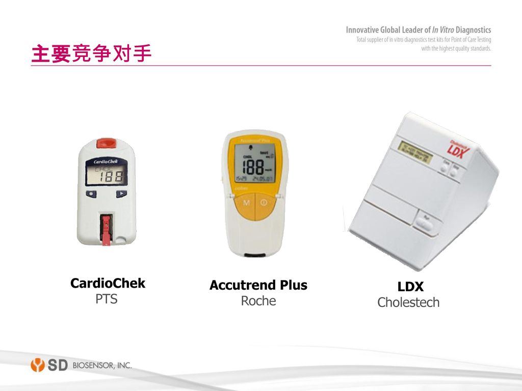 主要竞争对手 CardioChek PTS Accutrend Plus Roche LDX Cholestech