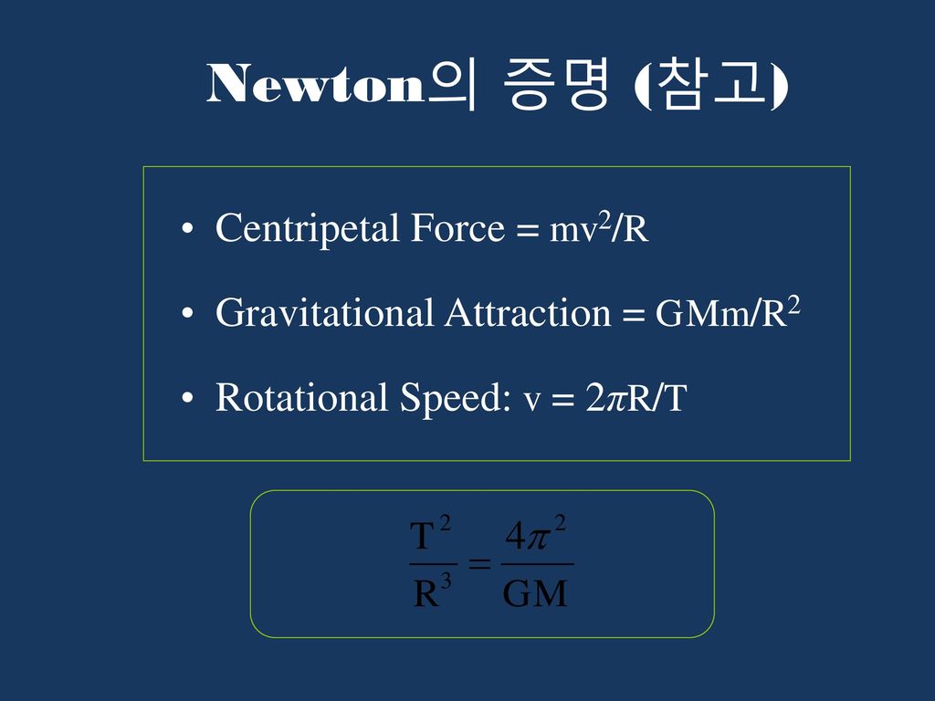 Newton의 증명 (참고) Centripetal Force = mv2/R