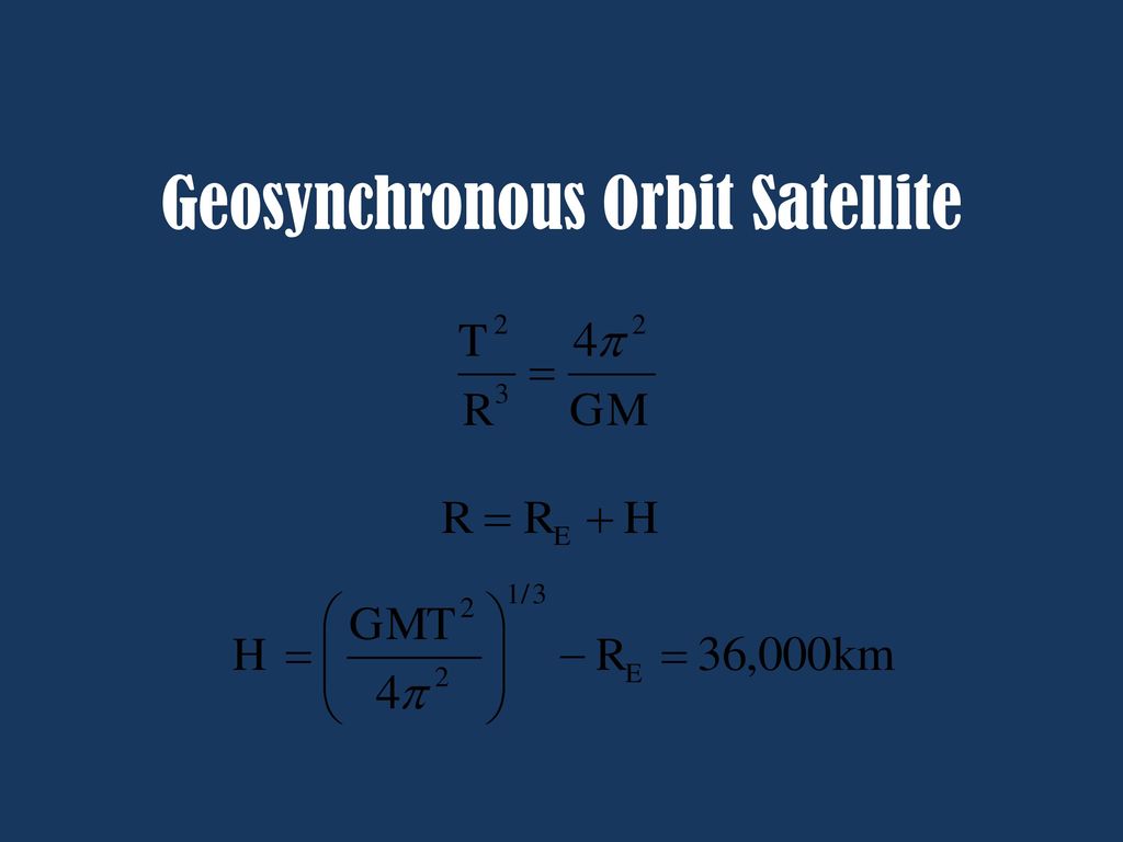 Geosynchronous Orbit Satellite