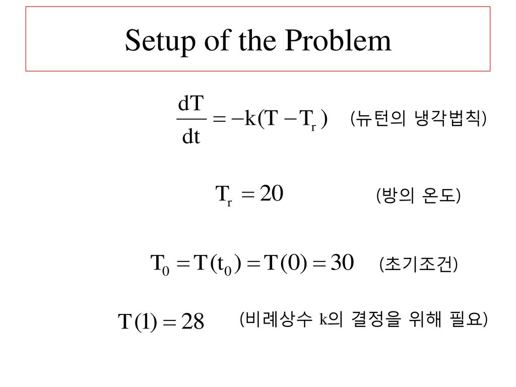 Setup of the Problem (뉴턴의 냉각법칙) (방의 온도) (초기조건) (비례상수 k의 결정을 위해 필요)