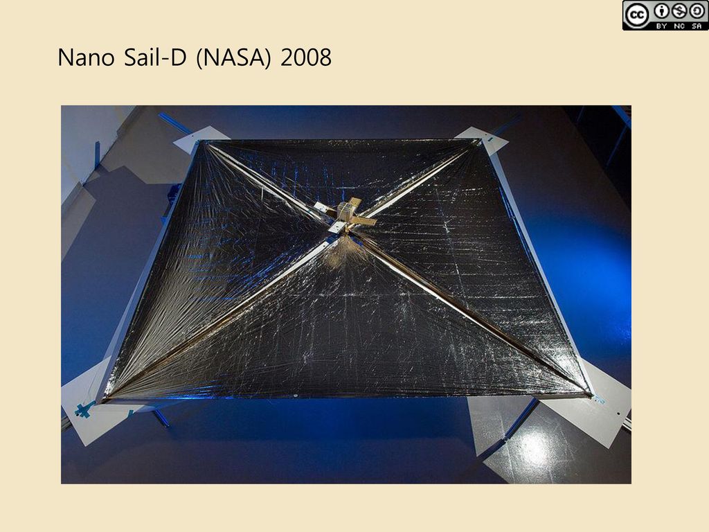 Nano Sail-D (NASA) 2008