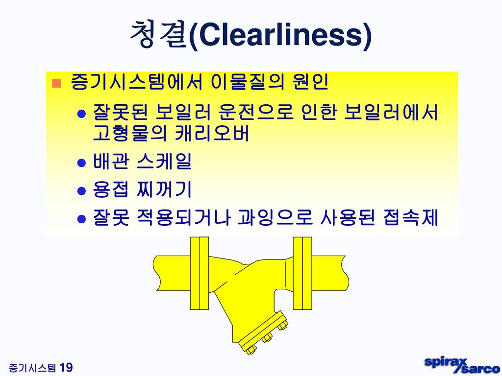 청결(Clearliness) 증기시스템에서 이물질의 원인 잘못된 보일러 운전으로 인한 보일러에서 고형물의 캐리오버 배관 스케일