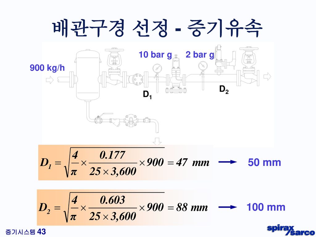 배관구경 선정 - 증기유속 10 bar g 2 bar g 900 kg/h D2 D1 50 mm 100 mm