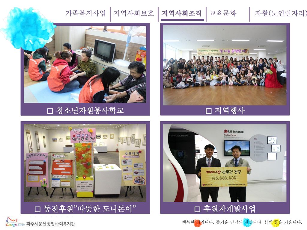 ☐ 청소년자원봉사학교 ☐ 지역행사 ☐ 동전후원 따뜻한 도니돈이 ☐ 후원자개발사업