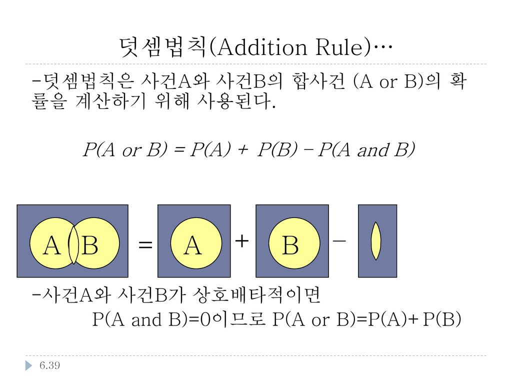 A B A B + – = 덧셈법칙(Addition Rule)…