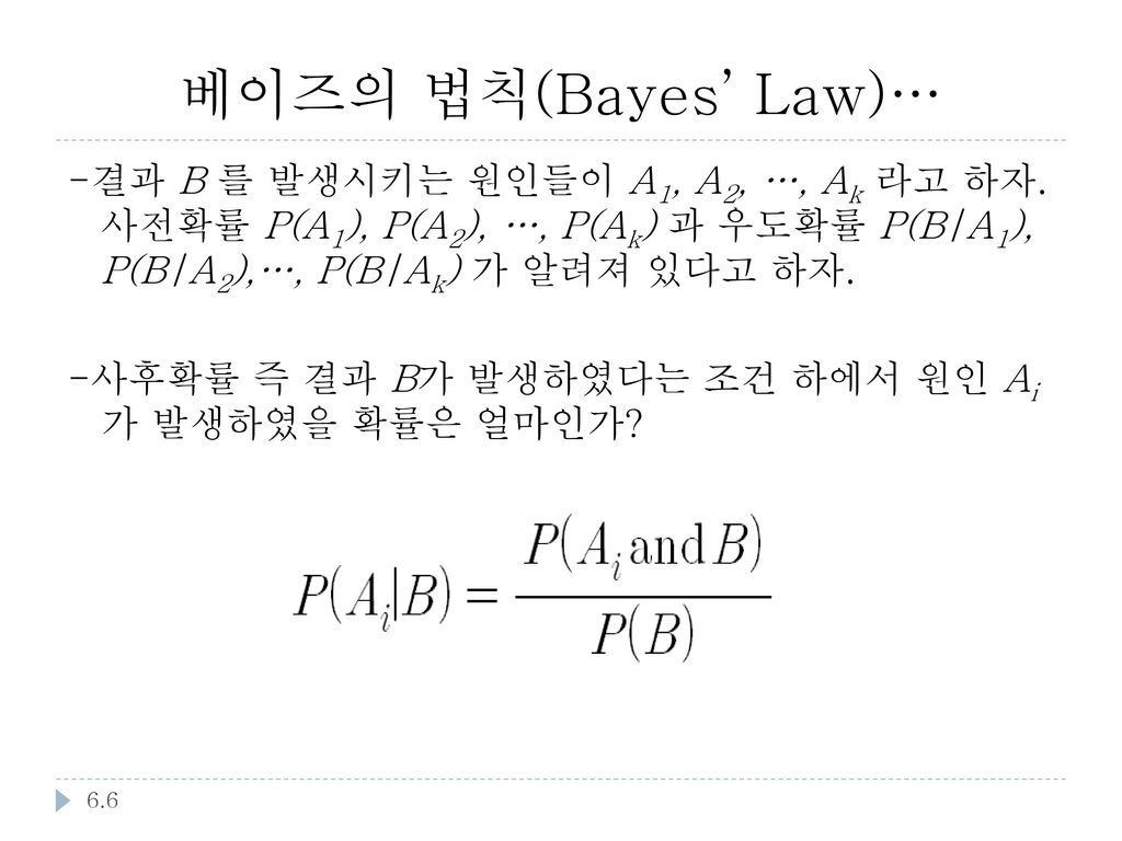 베이즈의 법칙(Bayes’ Law)…