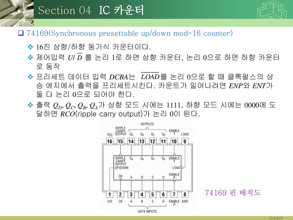 Section 04 IC 카운터 74169(Synchronous presettable up/down mod-16 counter) 16진 상향/하향 동기식 카운터이다. 제어입력 U/ 를 논리 1로 하면 상향 카운터, 논리 0으로 하면 하향 카운터로 동작.